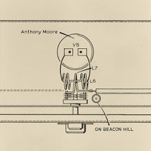 Anthony Moore With Aka & Friends – On Beacon Hill vinyl