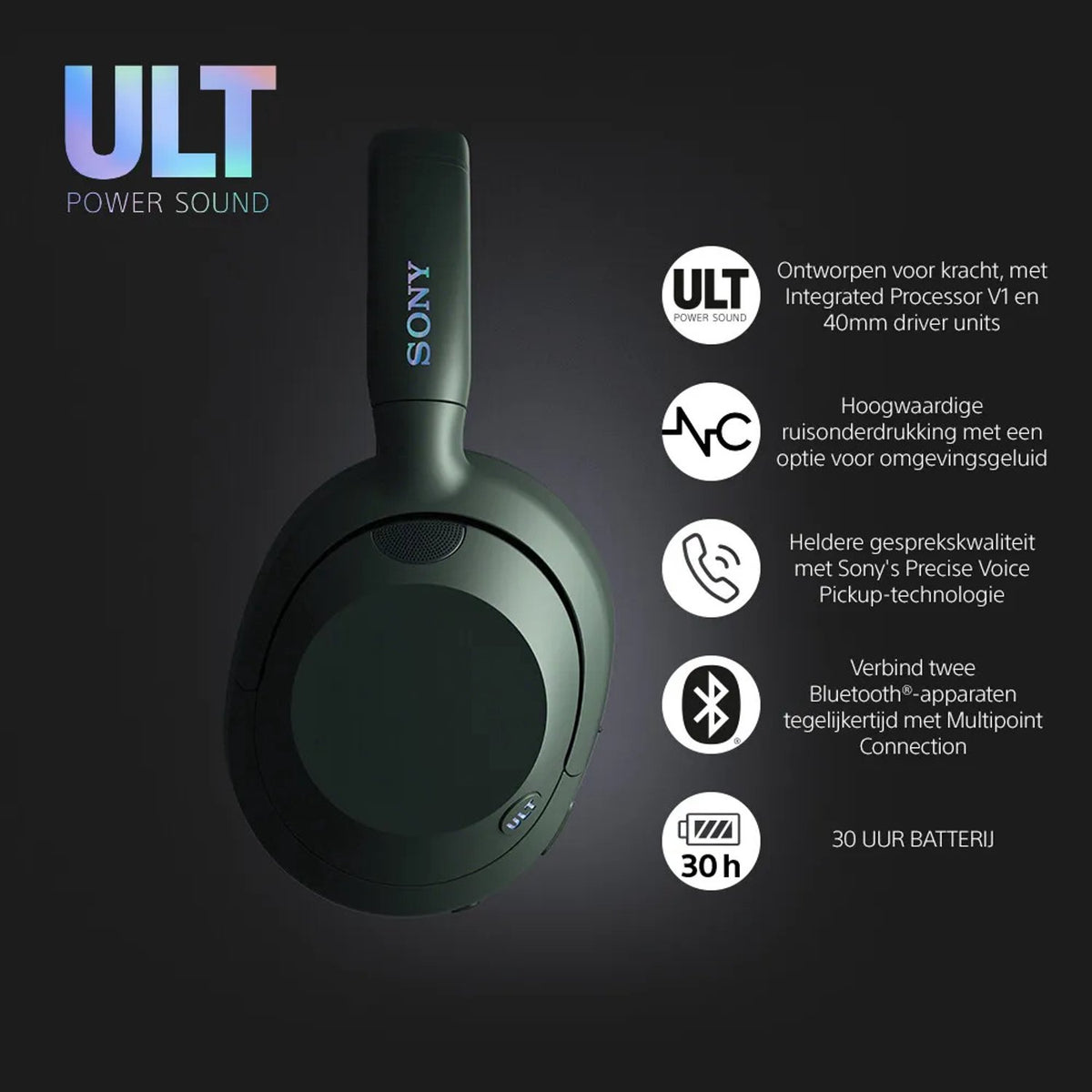 Sony ULT Wear – Forest Gray – afbeelding 15