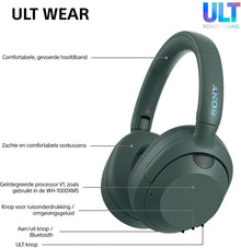 Sony ULT Wear – Forest Gray – afbeelding 3